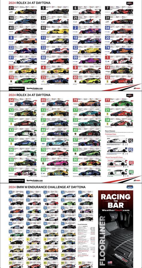 rolex 24 spotters guide 2024|2024 24 hours of daytona.